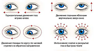 Картинки для упражнения глаз