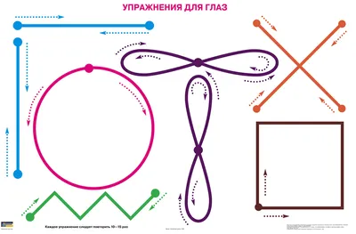 Комплекс упражнений для глаз при работе на компьютере - 8 Апреля 2020 -  МБОУ СОШ №6 г.Канск Красноярский край