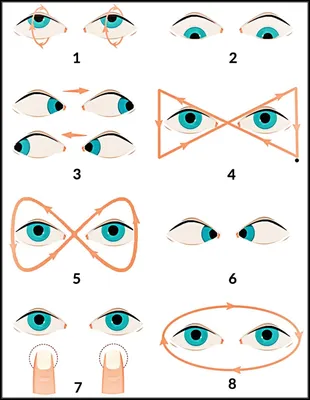 Упражнения для глаз — простая разминка для улучшения зрения | Фитсевен |  Дзен