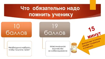 Итоговое устное собеседование 9 класс — МБОУ СОШ пос.Озерки