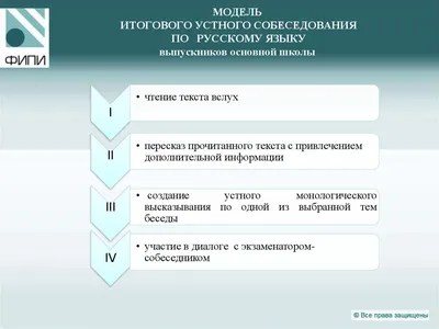 ИТОГОВОЕ СОБЕСЕДОВАНИЕ ПО РУССКОМУ ЯЗЫКУ В 9 КЛАССАХ! | МОУ«Средняя  общеобразовательная школа №52»Ленинского района г.Саратова