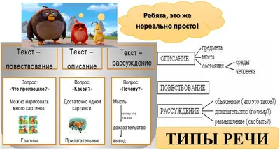 ИТОГОВОЕ УСТНОЕ СОБЕСЕДОВАНИЕ (9 КЛАСС) - Сайт МБОУ СОШ № 2 п.  Новошахтинский Михайловского района Приморского края