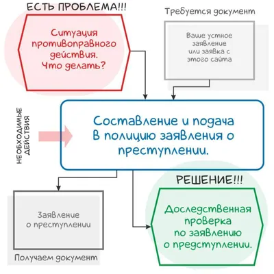 Скачать «Курс эротического массажа с техниками для возбуждения» [Виталий  Аэра]