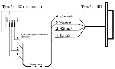 КЛЮЧ-ВП (ИТ), Размыкатель компьютерной сети и телефонии