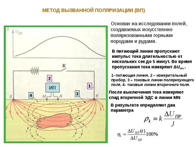 ВП 100х100 мм (односторонняя) - Санкт-Петербург