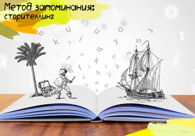 Рисую картинки для запоминания иероглифов. Может пригодится кому. | Пикабу