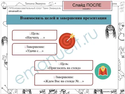 Как оформить последний слайд презентации