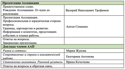 Путин о завершении СВО: Дело в гарантии безопасности людей в новых регионах  - Российская газета