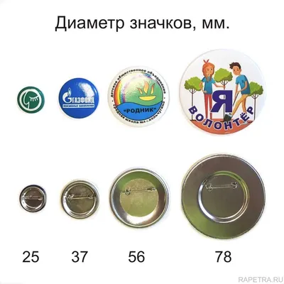 Значок 37 мм закатной