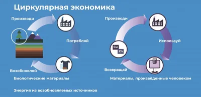 Экономика Вьетнама за 8 месяцев 2023 года | ЭКОНОМИКА | Vietnam+  (VietnamPlus)