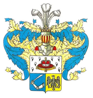все гербы всех стран coat of arms of all countries - YouTube