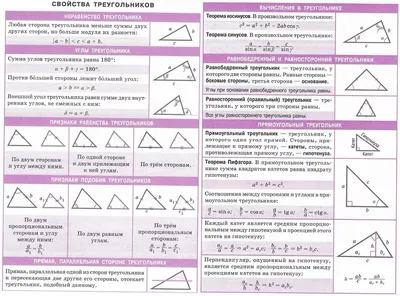 Шаблон Геометрические фигуры для вырезания | распечатать