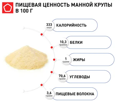 Как хранить крупы? 📖 Блог о посуде