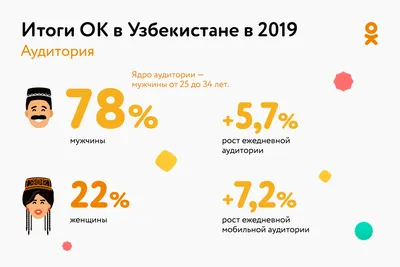 За что девочка расстреляла одноклассников: Самый страшный кошмар любого  родителя сбылся в Брянске | Сухая правда | Дзен