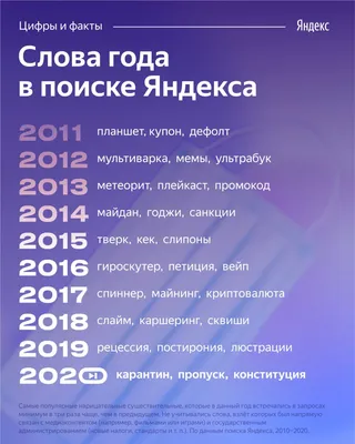 Карманный словарь иностранных слов, вошедших в состав русского языка,  издаваемый Н. Кириловым | Президентская библиотека имени Б.Н. Ельцина