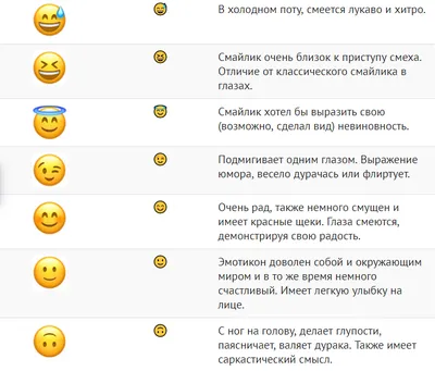 App Store: Emoji Free for WhatsApp, Kik, Telegram...etc 17+