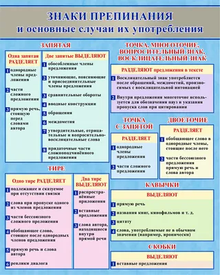 Иллюстрация 1 из 13 для Знаки препинания. 1-4 классы - Инна Абрикосова |  Лабиринт - книги. Источник: