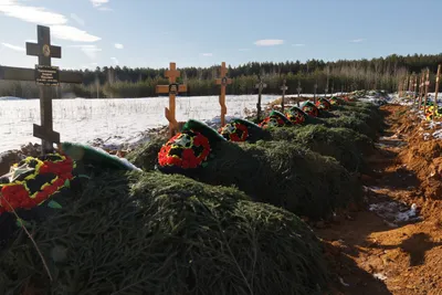 Новое кладбище, кладбище, Краснодар, Новое городское кладбище — Яндекс Карты