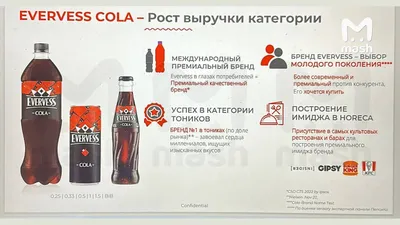 Газированный напиток Coca-Cola Classic GE / Кока-Кола (Грузия) ж/банкa,  0.33 л (15 штук) - купить в Москве | цены с доставкой