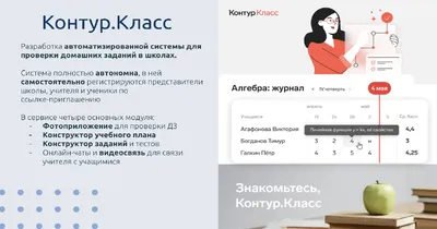 Контур 2024 | ВКонтакте