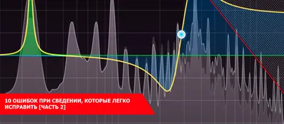 100 коротких английских фраз, которые легко запомнить - YouTube