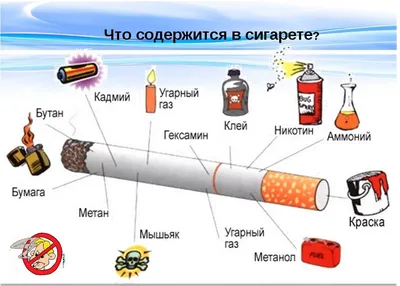 картинки : человек, девушка, женщина, дым, курение, Певец, портрет, леди,  Выражение лица, Сигарета, лицо, нос, Глаз, Пение, Ядовитый, зависимость,  Табак, Рак, Привычка, нездоровый, Никотин, Наркоман, бросай курить, Не кури  4752x3168 - -