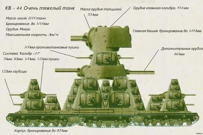 ИС-44 | Gerand вики | Fandom