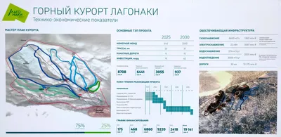 Походы к нагорью Лагонаки ⛰️ Пешие туры без посредников 🔥