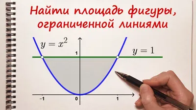 Рисунок линиями лицо - 72 фото