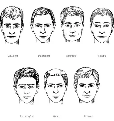 Подтяжка лица Киев – фейслифтинг Киев