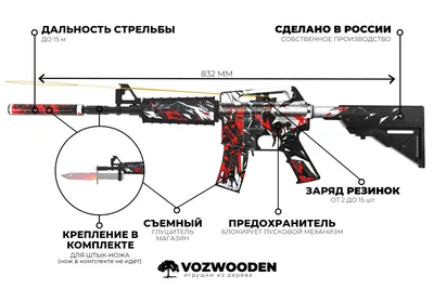 Фотографии М4А1(СТРАЙКБОЛ)