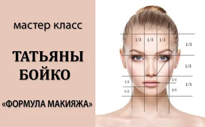 Как студентка: 6 простых секретов макияжа, чтобы выглядеть моложе — эти  приемы отлично работают - 6 января 2023 - Фонтанка.Ру