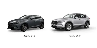 Design review: Mazda CX-5 | Article | Car Design News