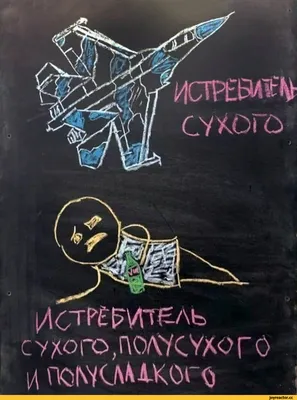 Школьное образование обучение в классе преподавание мелом доска математика  фон, Школа, образование, Учить фон картинки и Фото для бесплатной загрузки