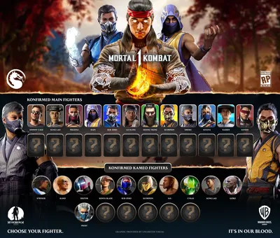 Новые герои в Mortal Kombat 1 - DARWIN.MD