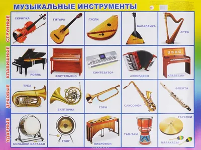Обзор самых популярных музыкальных инструментов - Рок-Академия Москворечье