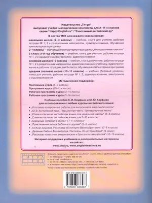 ВПР близко. Идеальный шаблон описания картинки на английском языке |  Английский для жизни | Дзен