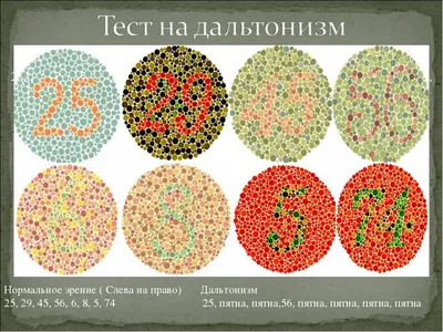 Тест на дальтонизм | Пикабу