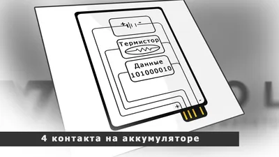 Розетка силовая IEK 4 контакта 32 А 380 В купить недорого в  интернет-магазине электротоваров Бауцентр