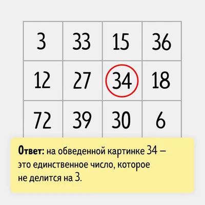 3 визуальные загадки на вашу наблюдательность и логику. Найдите все. |  Семен Семеныч | Дзен