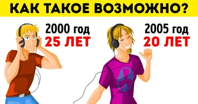 brain_fitness_dn - Загадока на логику и внимательность, которая расшевелит  ваш мозг 🧠 На рисунке пятеро ребят. Одного из них зовут Колей, и он стоит  с краю. Если бы Нюра стояла рядом с