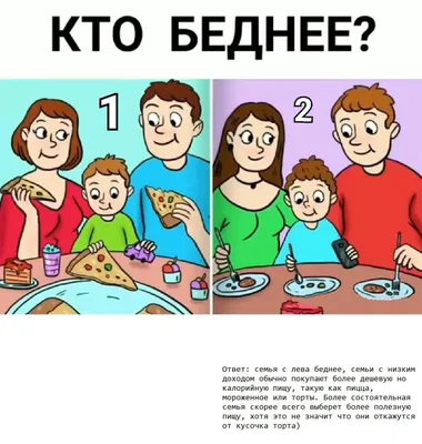 Тест на логику с ботинками, человеком,... - решение и ответ