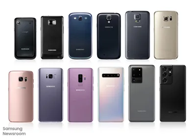 Лучшие телефоны Самсунг: обзор моделей Samsung