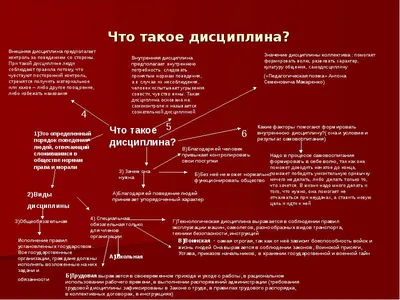 СЛУЖЕБНАЯ ДИСЦИПЛИНА СОТРУДНИКОВ ОРГАНОВ ВНУТРЕННИХ ДЕЛ – тема научной  статьи по праву читайте бесплатно текст научно-исследовательской работы в  электронной библиотеке КиберЛенинка