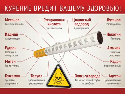 Курящих подростков в Казахстане стало в три раза больше