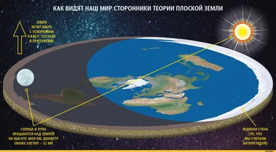 Солнышко весеннее Песня на тему войны и мира (Лиля Габитова) / Стихи.ру