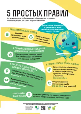 Тема урока: Environmental Protection ( Охрана окружающей среды) Презентация  урока в 7 классе по УМК К.И.Кауфман. - ppt download