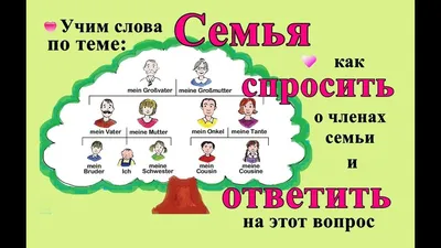 Консультация на тему: «Семья глазами ребенка» | ГКУСО «Курский СРЦН  «Надежда»