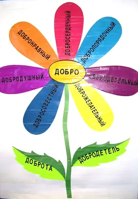 Вежливые слова в картинках для детей - 69 фото