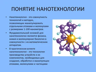 Какие компании лидируют в области нанотехнологий и какие возможности для  инвестирования они предоставляют - Финконтроль